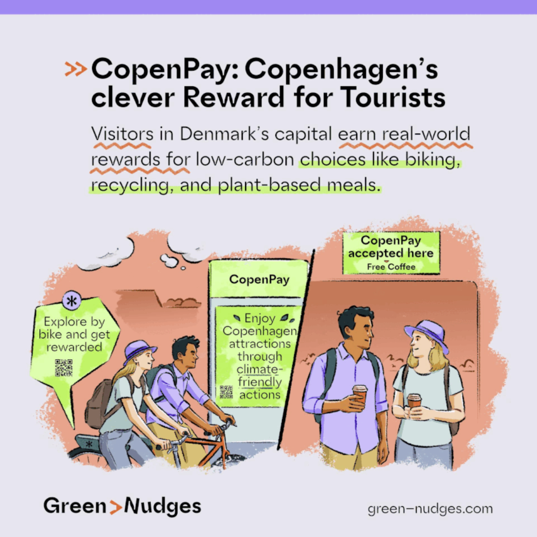 CopenPay Initiative
