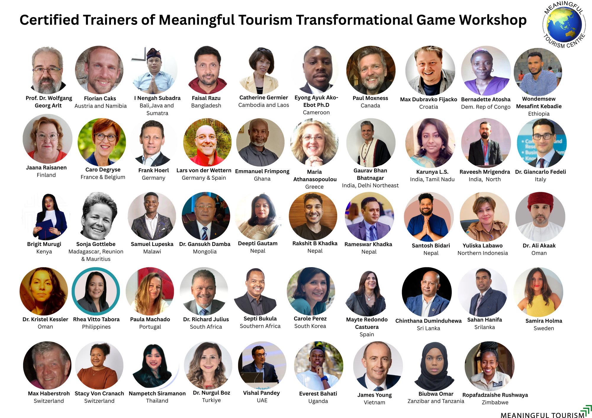 China – Polluter and Clean Energy Producer No. 1