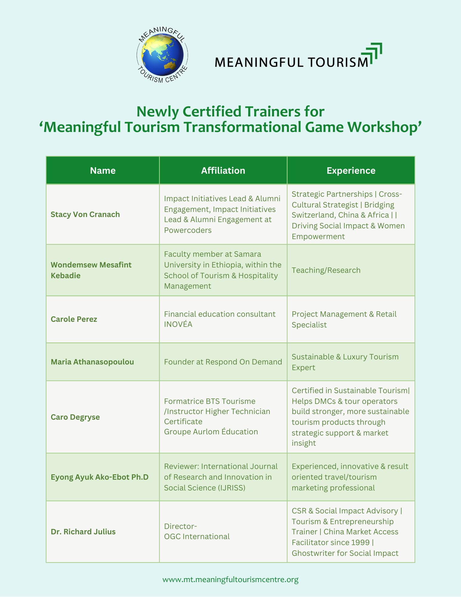 China – Polluter and Clean Energy Producer No. 1
