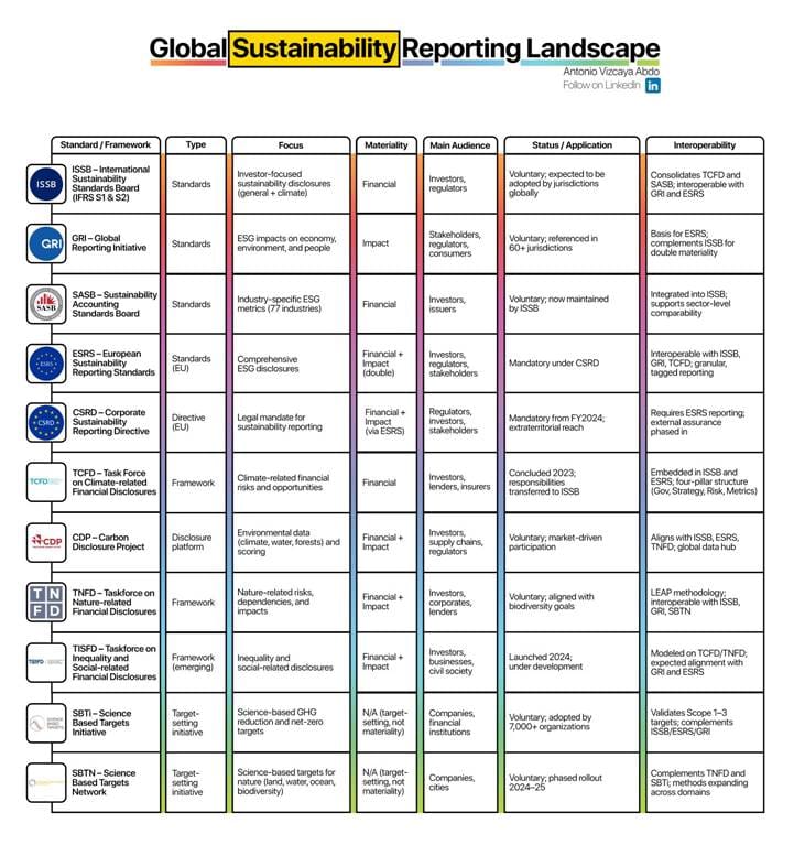 Europe is the past, Asia is the present, Africa is the future